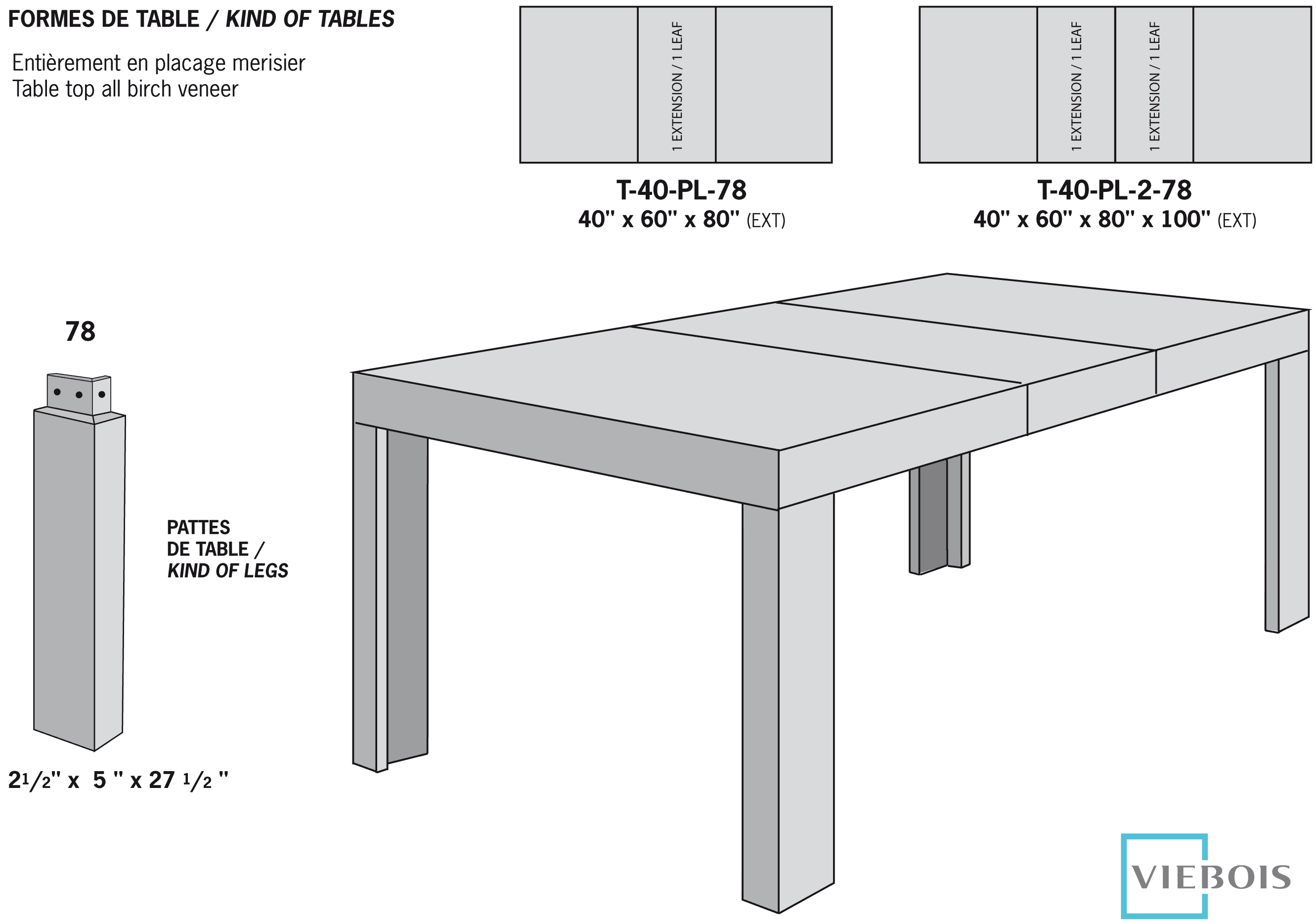 Table rectangular top