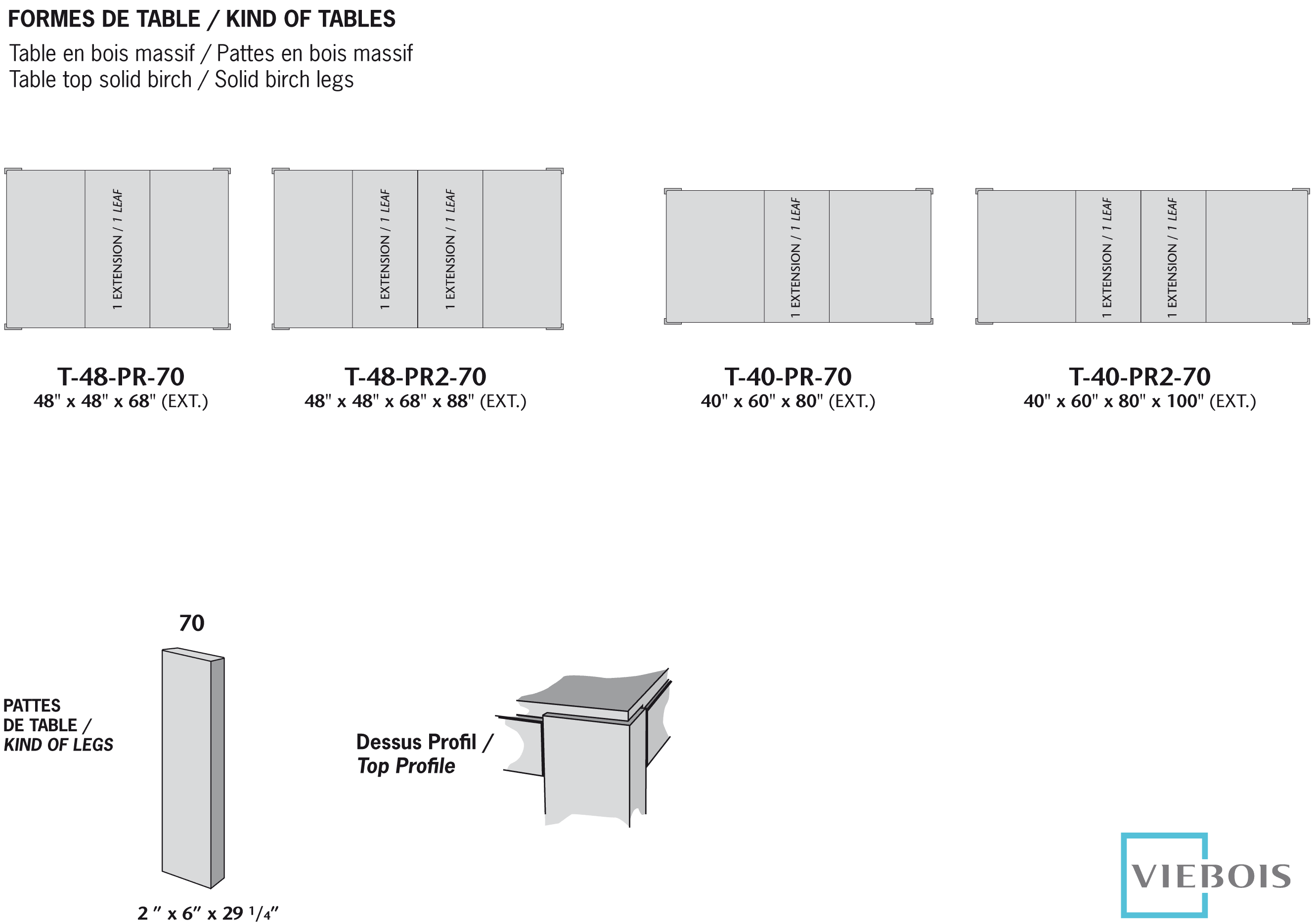 Table rectangular top